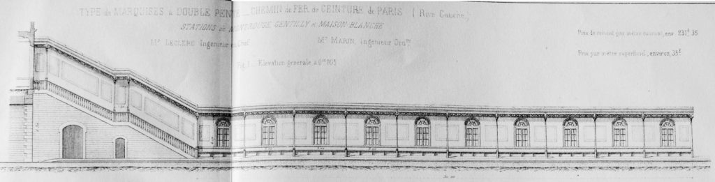Plan coupe quais Gare Montrouge-Ceinture